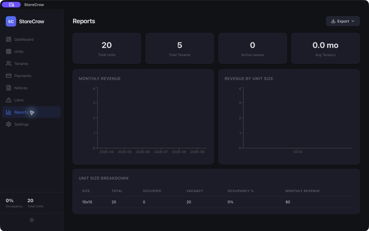StoreCrow facility reports in dark mode