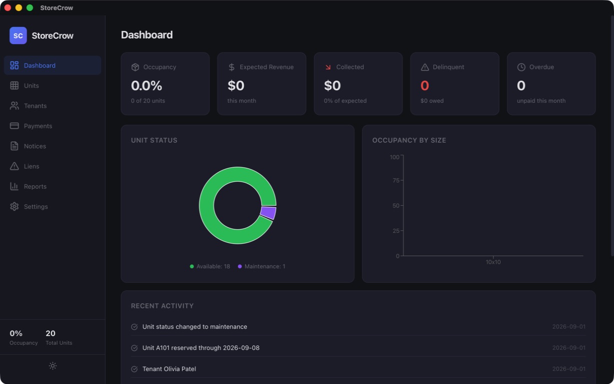 StoreCrow dashboard after full quit and relaunch